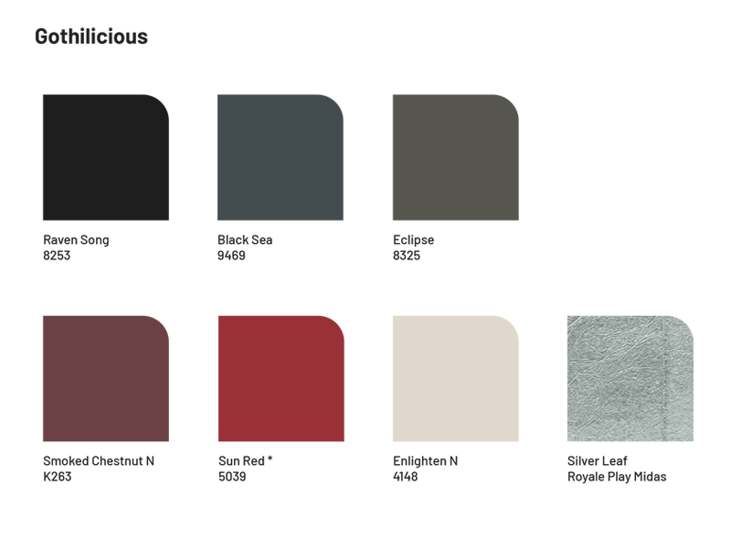 Colour forecast by Asian Paints - Beautiful Homes Colour forecast by Asian Paints - Beautiful Homes