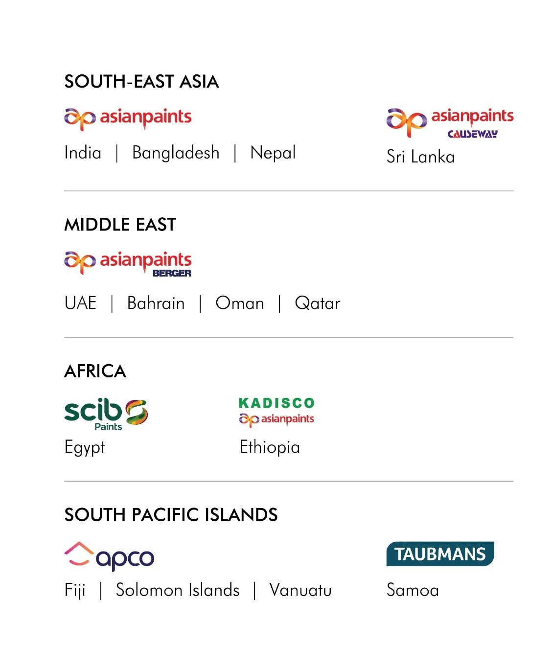 Brand Locations