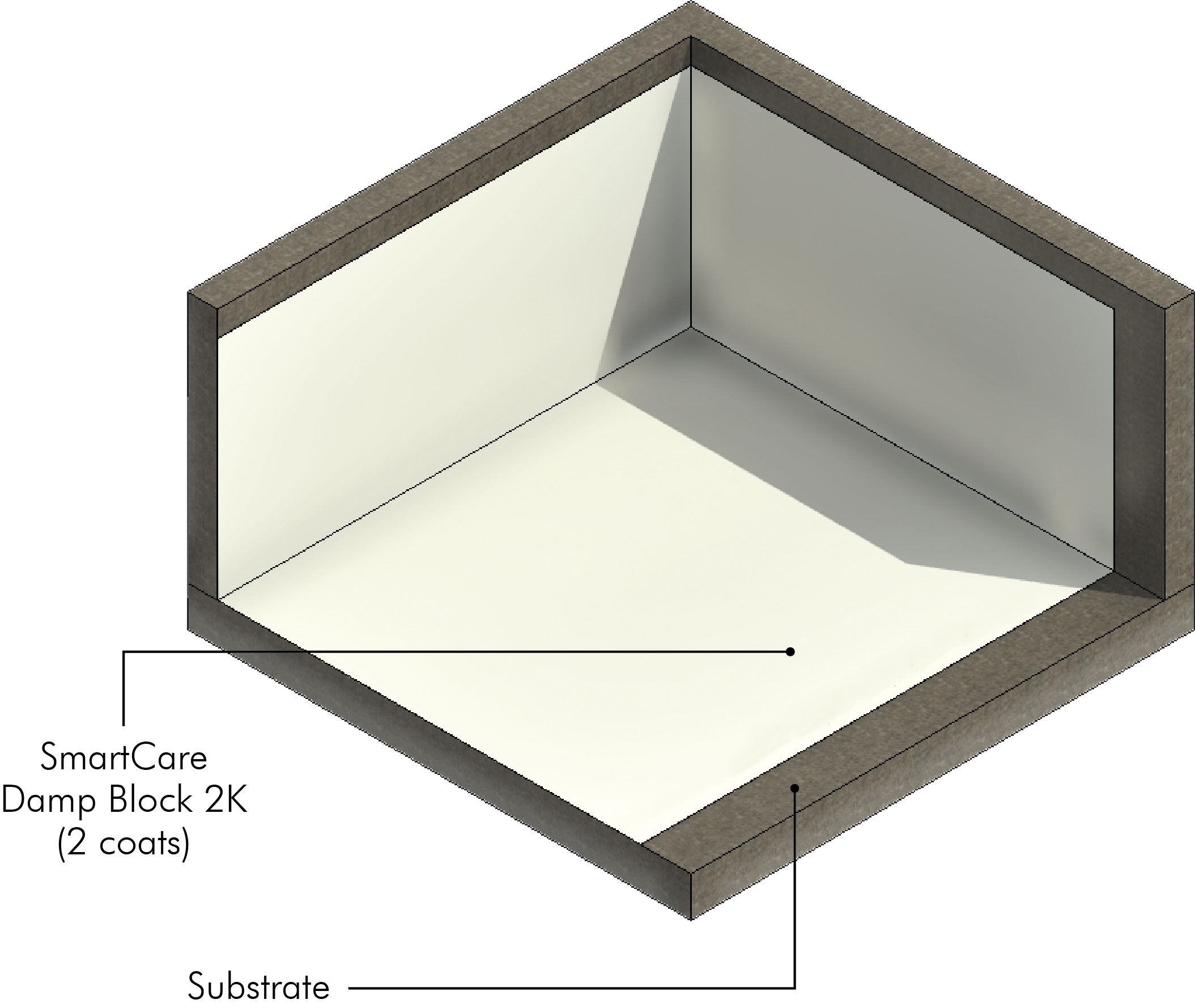 /content/dam/ap-bn-revamp/professionals/images/system-layer-image/SmartCare Damp Block 2K System.jpg