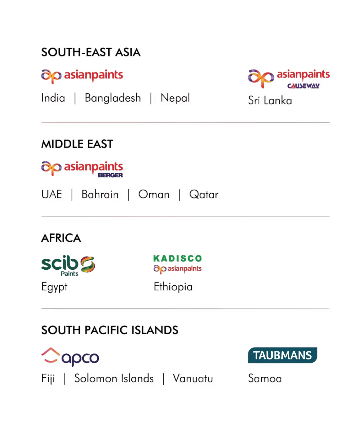 Brand Locations
