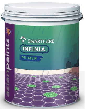 SmartCare Infinia Primer