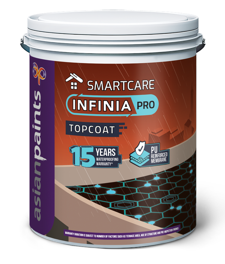 SmartCare Infinia Topcoat