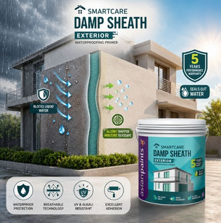 Best Waterproofing Solutions for Roofs and Terraces