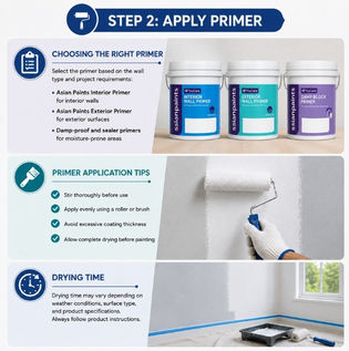 Applying Primer After Surface Preparation