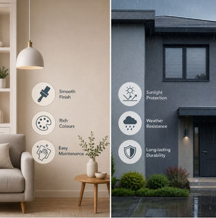 Interior and Exterior Paint Composition Explained