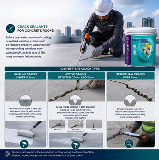 Effective Roof Leak Repair Solutions