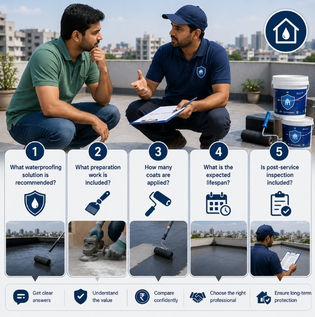 Important Questions to Ask Waterproofing Contractors