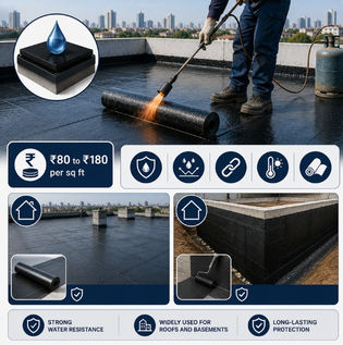Bituminous Waterproofing for Roofs and Basements