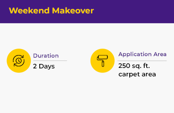 safe-painting-plan-weekend-makeover-asian-paints