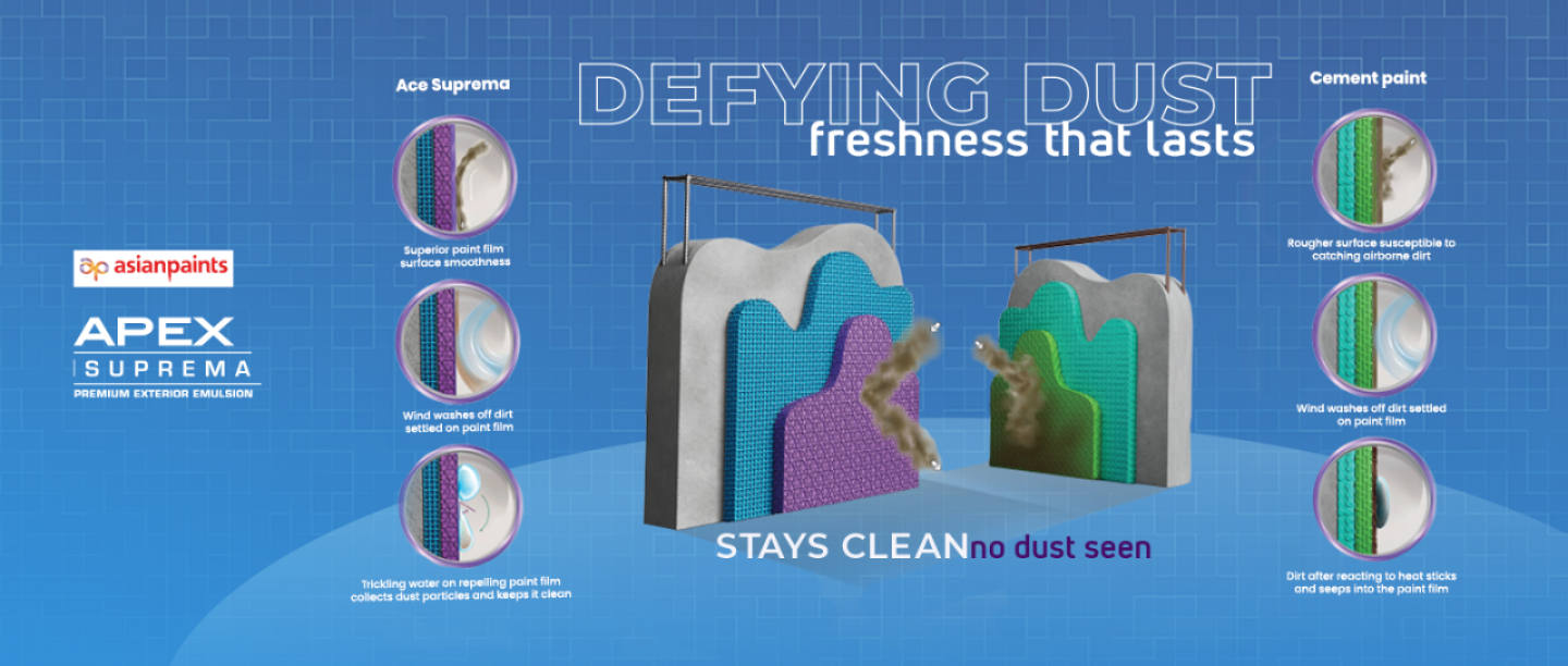 defying-dust-desk