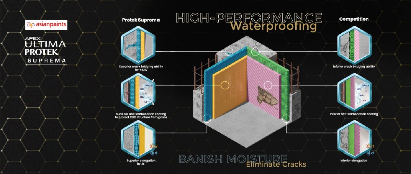 high-performance-desk
