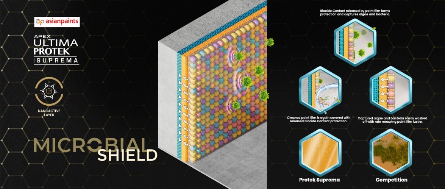 microbial-shield-desk