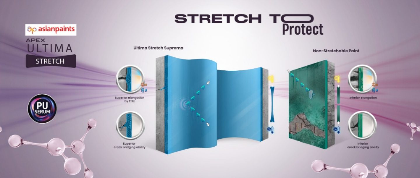 stretch-proof-desk