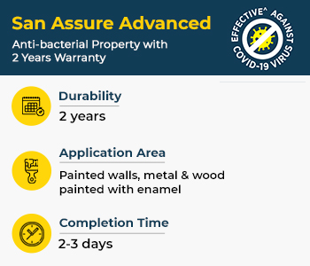San Assure Services advanced sanitization comes with anti bacterial properties for upto 2 years - Asian Paints