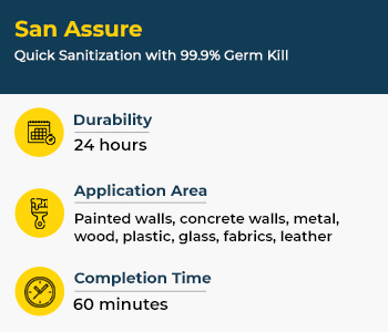 San Assure Services quick home sanitization with 24 hrs durability and 60 mins completion time - Asian Paints