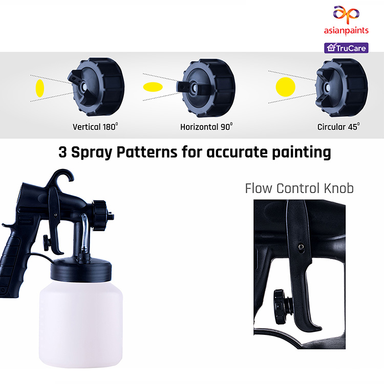 Paint Sprayer 800w