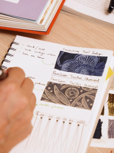 Mood board – Beautiful Homes