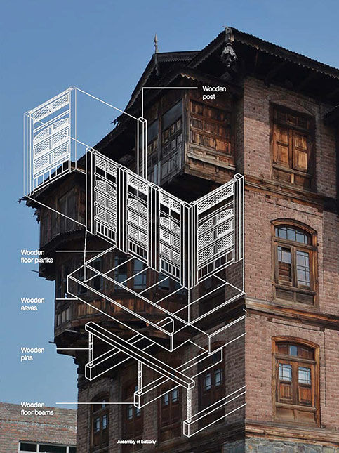 A detailed diagram of taq construction—timber runners bracing masonry layers – Beautiful Homes
