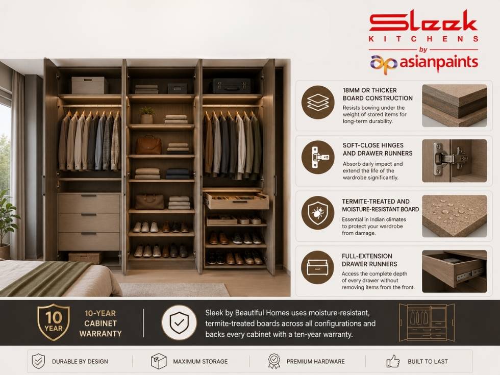 Contemporary sleek wardrobe design - Beautiful Homes