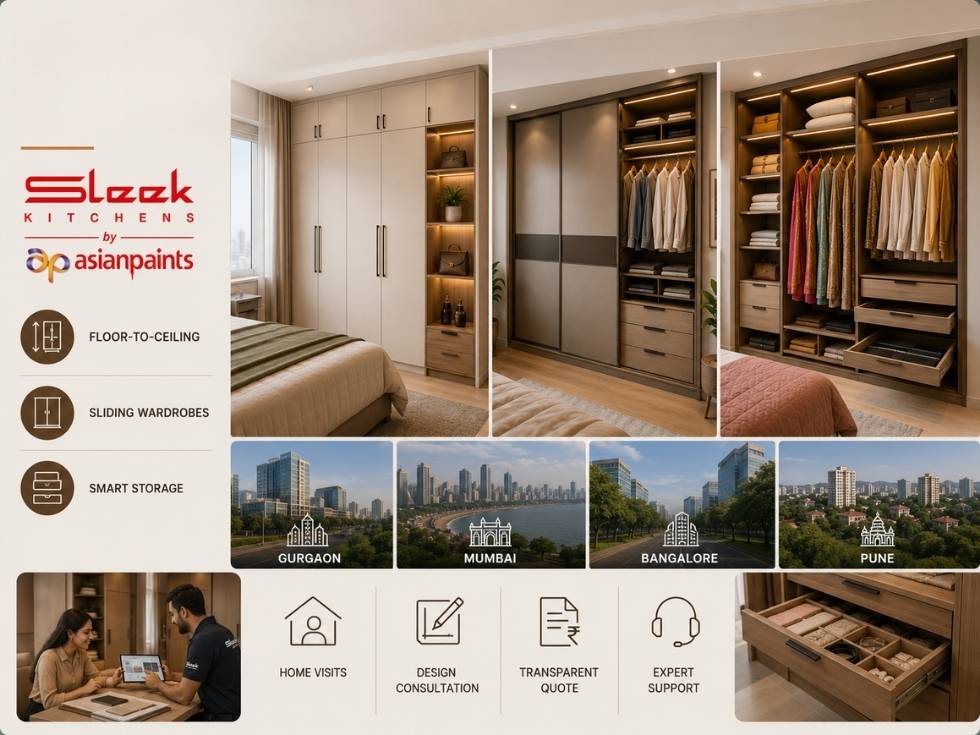 Contemporary sleek modular wardrobes - Beautiful Homes