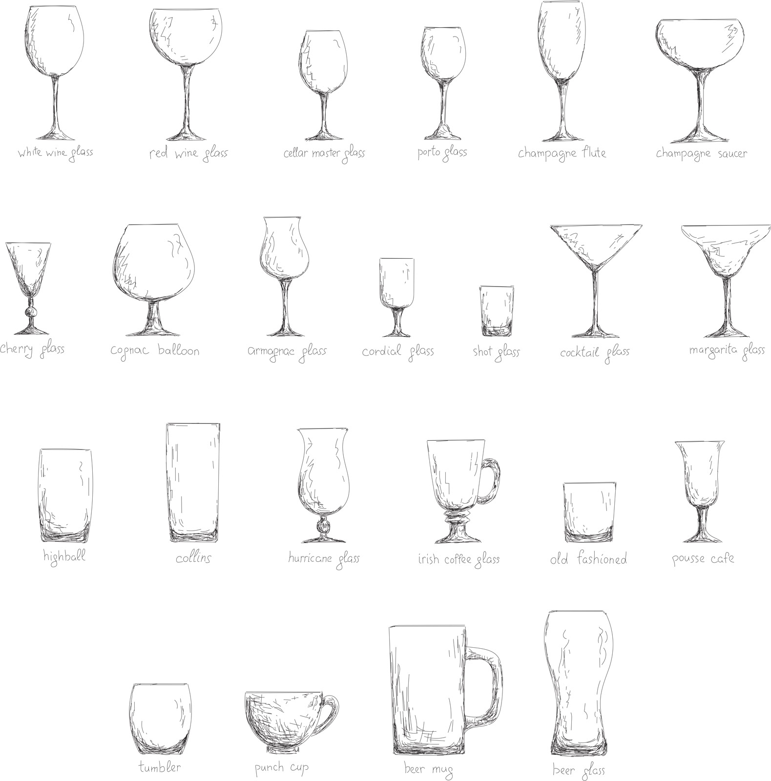 Glasses design for the home bar - Beautiful the homes