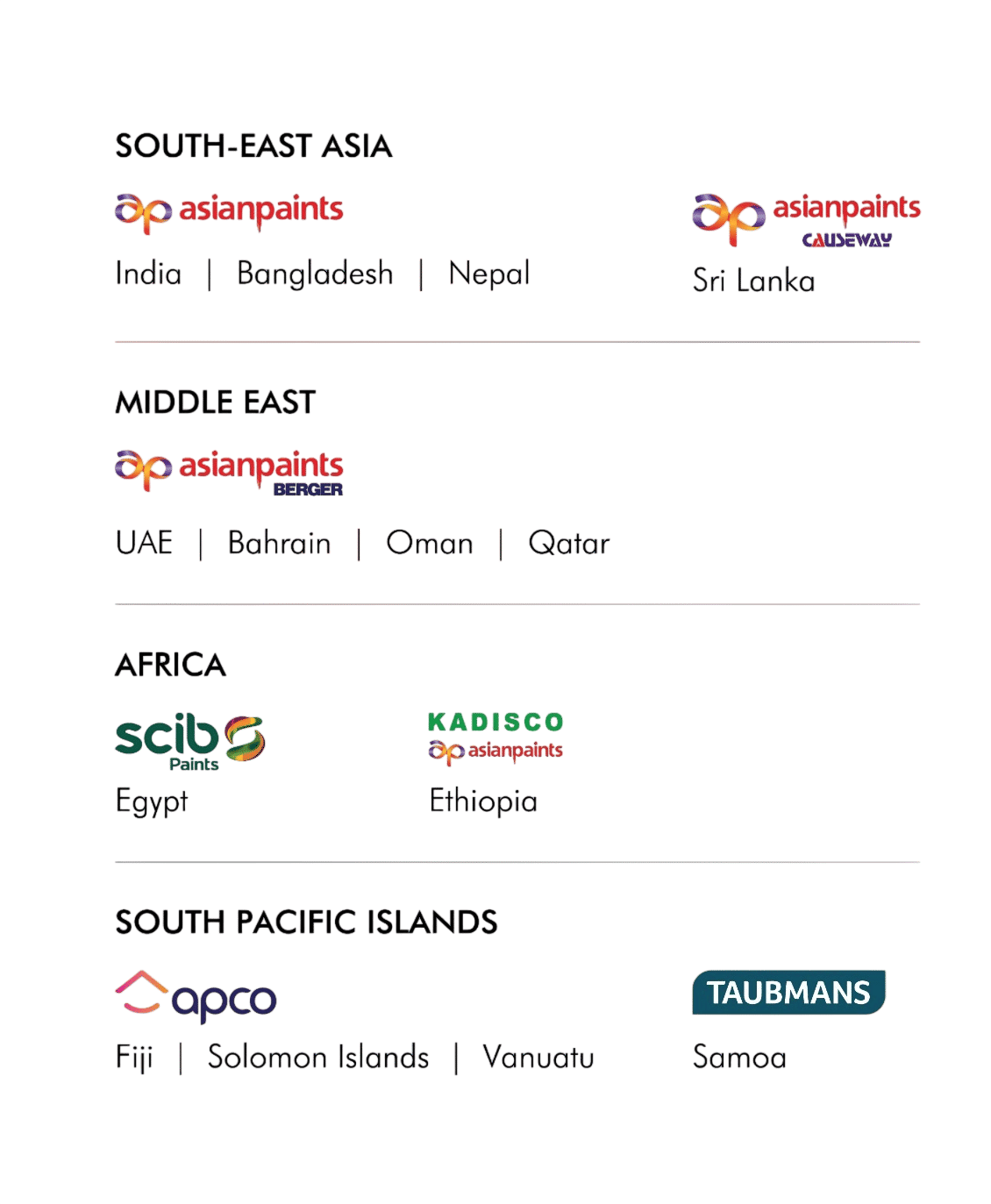 Brand Locations