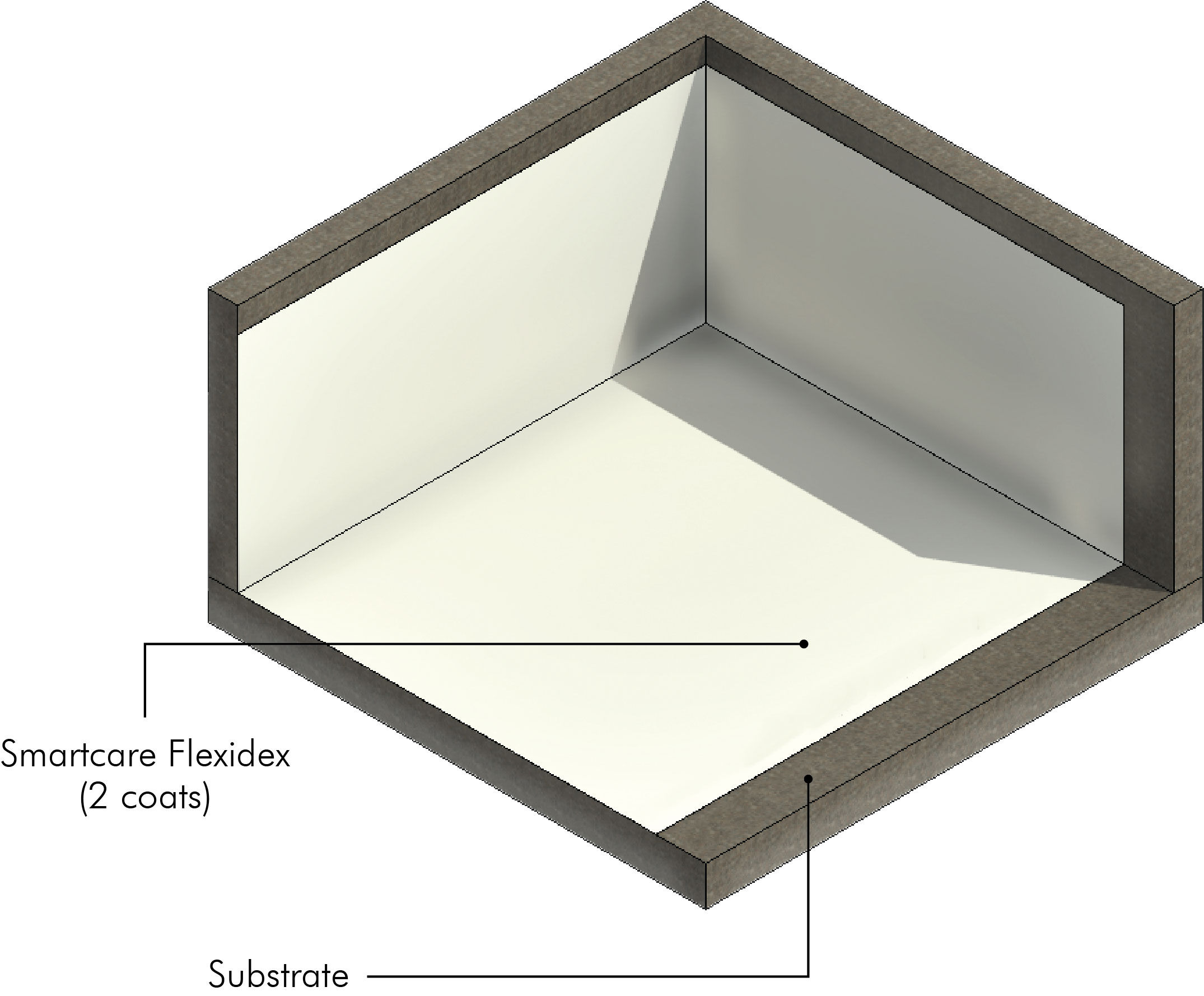 /content/dam/professionals/images/system/Acrylic Waterproofing Membrane (SmartCare Flexidex).jpg