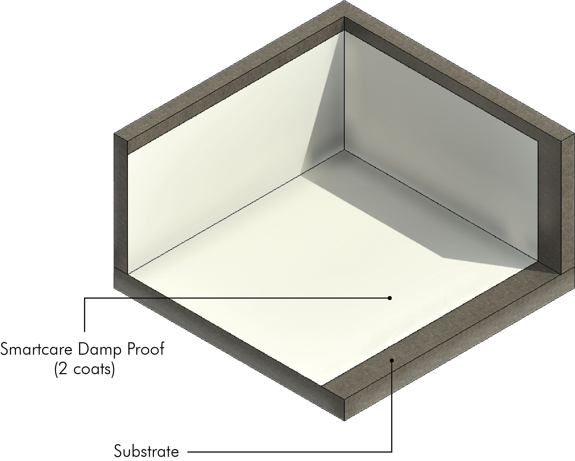 /content/dam/professionals/images/system/Fiber Reinforced Acrylic Membrane System (SmartCare Damp Proof).jpg